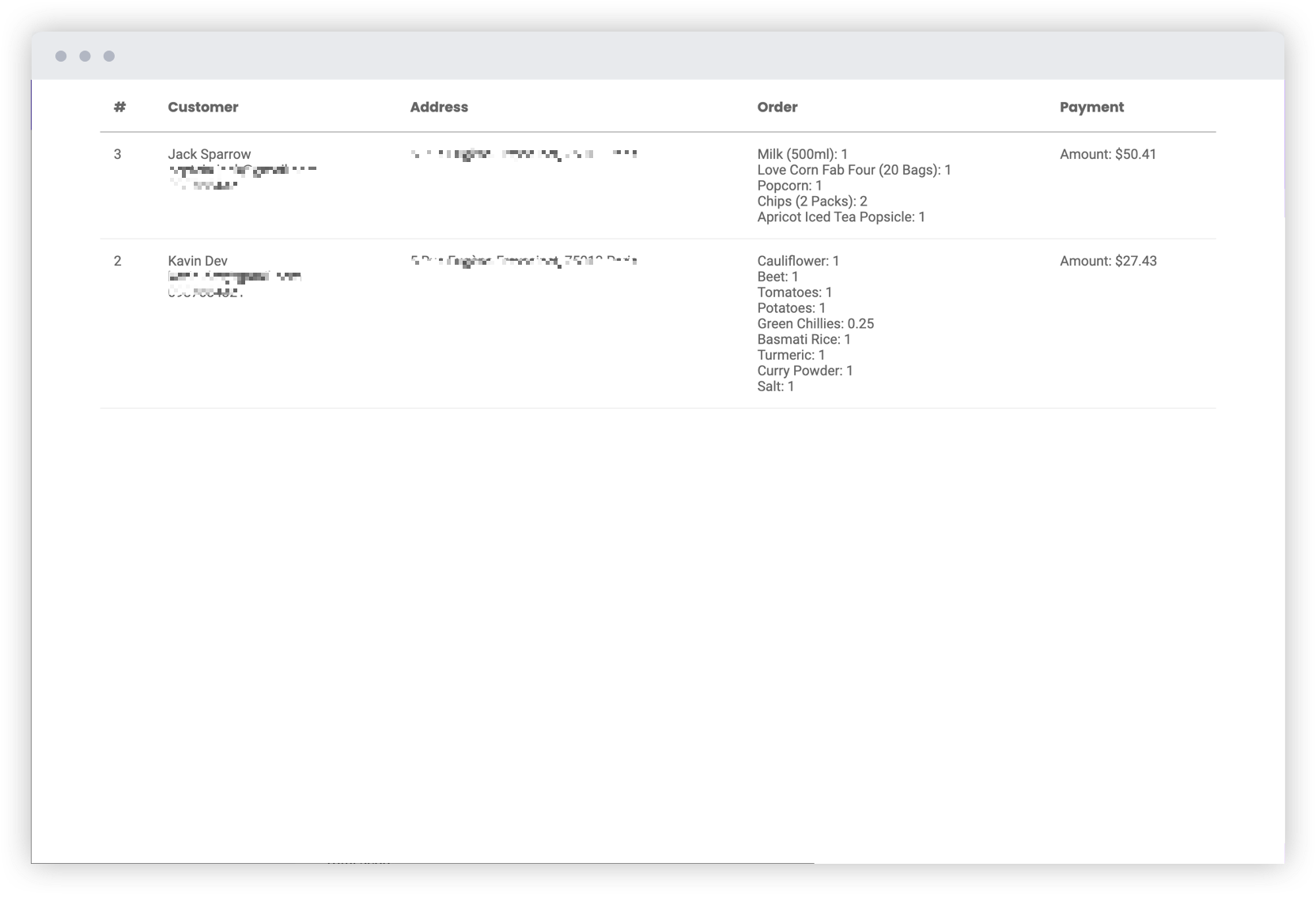 Apply filters to select specific orders and easily print pickup lists, packing lists to fulfill orders