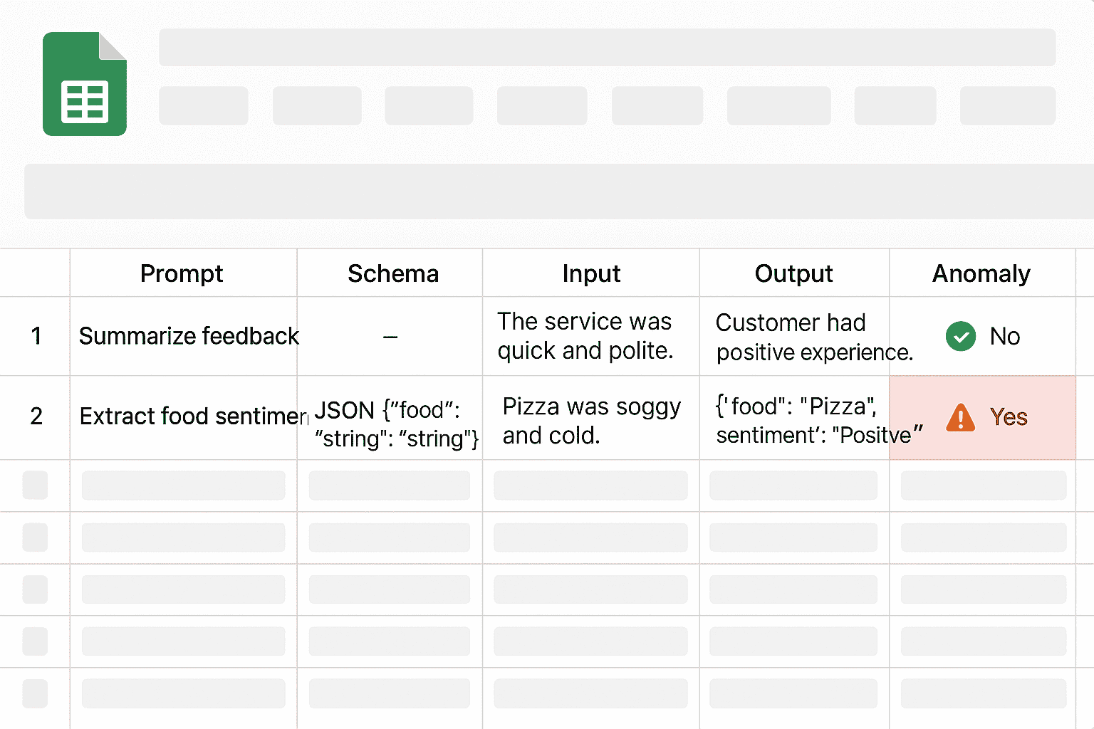 Analyze with familiar tool