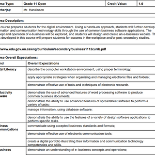 Mr. Hankinson's Course Outline