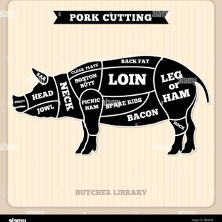 Pork Cuts