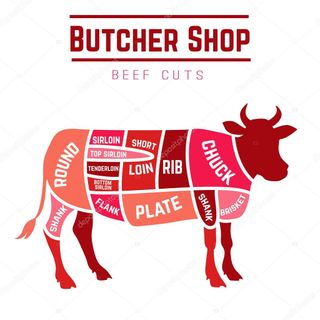 Beef Cuts